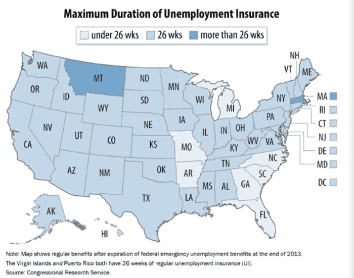Here's How Long Unemployment Benefits Now Last In Each State
