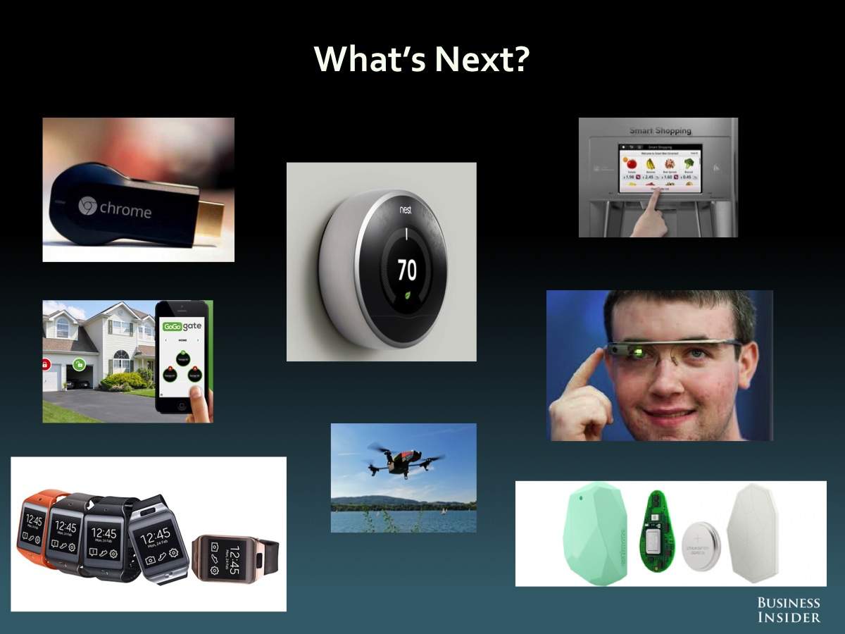 THE INTERNET OF EVERYTHING: 2014 [SLIDE DECK]