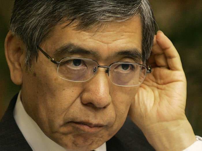 The World Welcomes Mr Haruhiko Kuroda