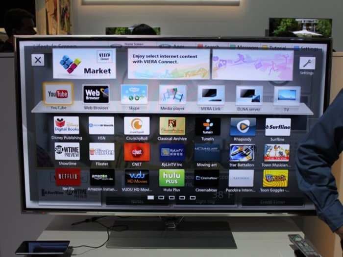 The 8 Best Smart TVs You Can Buy