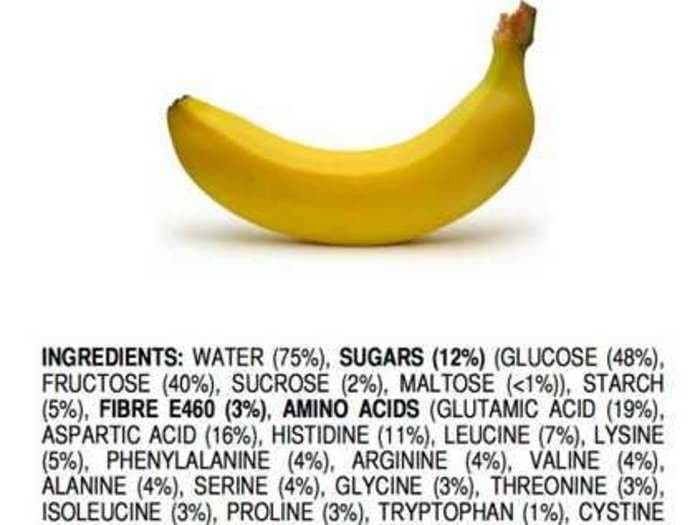 What Your Banana Would Like Like If It Came With An Ingredient List