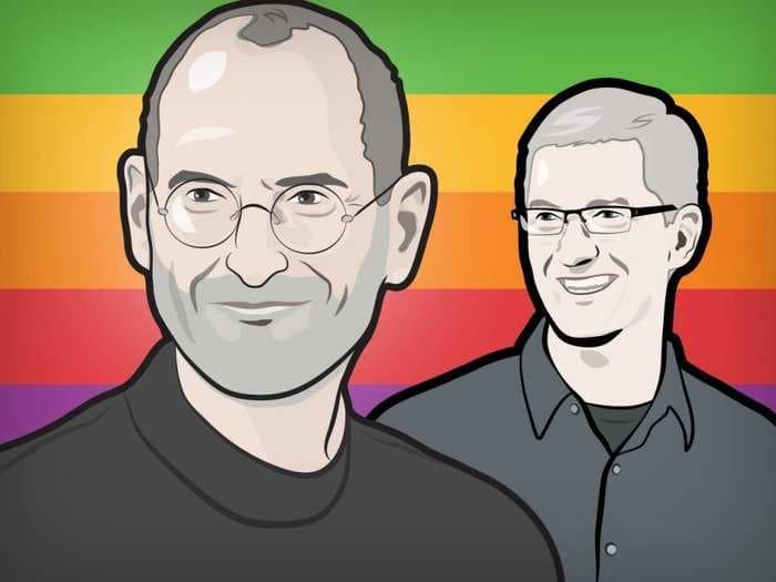 THE TRUTH ABOUT APPLE: Steve Jobs Left Tim Cook Quite A Few Problems