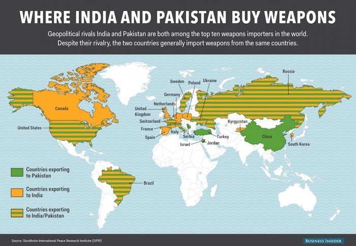 This map shows which countries export weapons to India and Pakistan