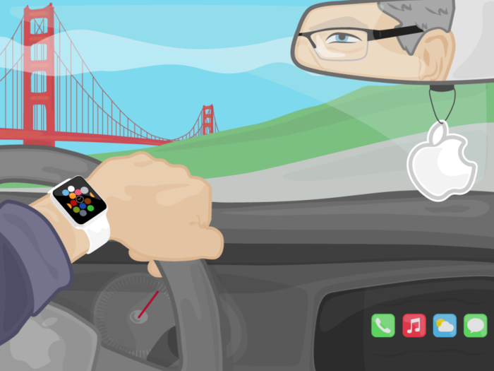 The Apple Watch is a misunderstood bridge to the future
