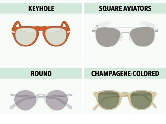 These are the 6 trendiest styles of men's sunglasses right now