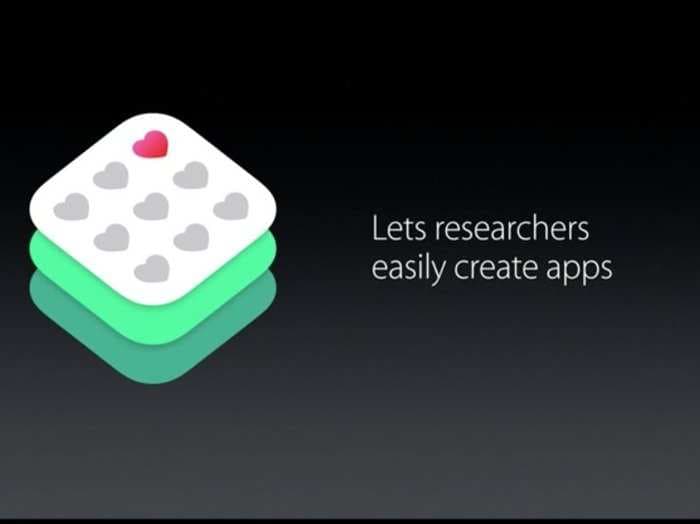 What Apple has learned from ResearchKit so far - including that anger causes asthma in New York 