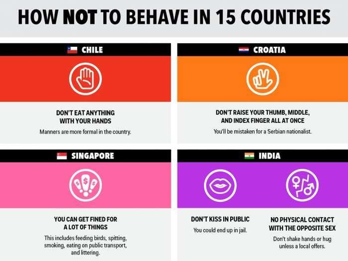 How NOT to behave in 15 countries around the world