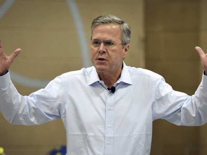 Jeb Bush's mind-blowing fundraising haul in 1 chart