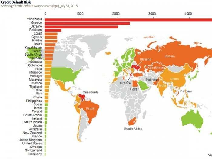 RANKED: The world's national debts, from safest to most risky