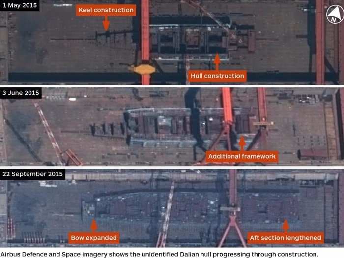 Satellite images might show the construction of the first Chinese-made aircraft carrier