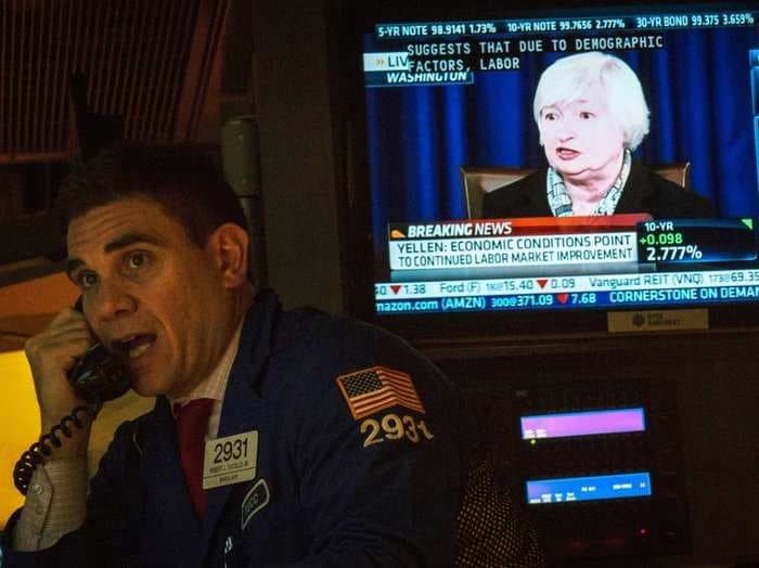 4 words from the Fed have everyone a little freaked right now