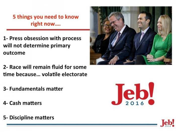 Leaked Jeb Bush slide deck: Here's how we'll win