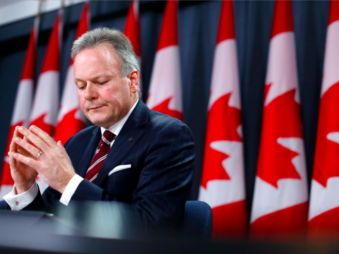 Here comes the Bank of Canada ...