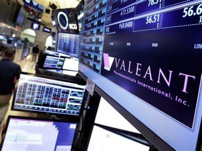 Valeant is making huge changes to its board