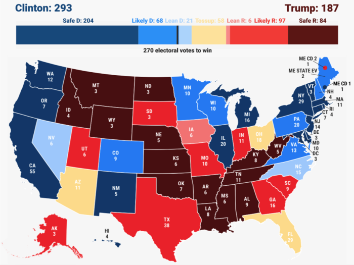 THE BUSINESS INSIDER ELECTORAL PROJECTION: Florida is up for grabs