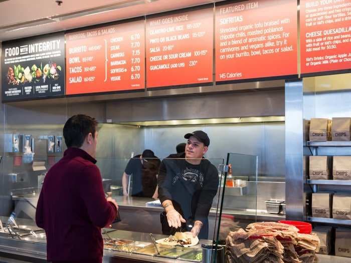 Only a tiny fraction of Chipotle customers are ordering queso