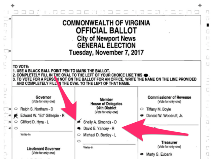 A single vote on a puzzling ballot has control of Virginia's legislature hanging in the balance