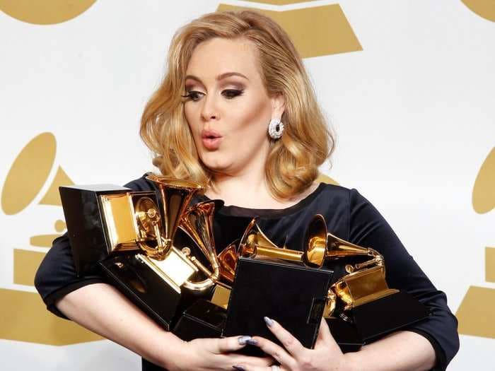 The difference between Record, Song, and Album of the Year at the Grammys