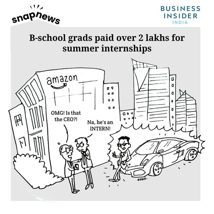 India’s top b-school graduates are being paid over ₹2 lakh for summer internships
