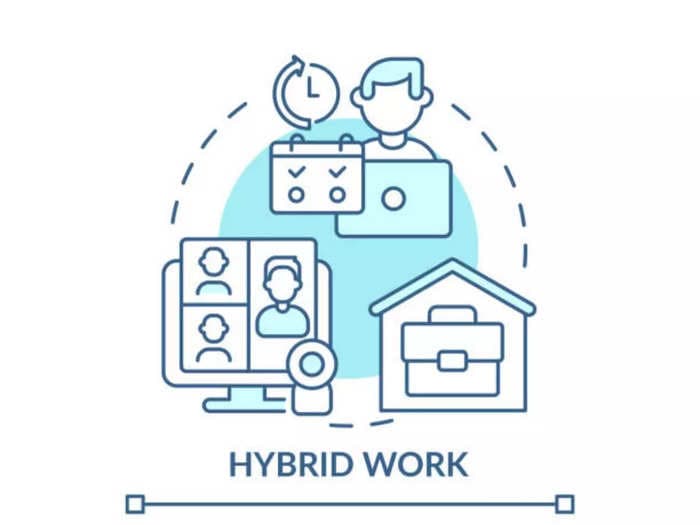 Accelerating hybrid work strategy is a necessity in the post-pandemic world