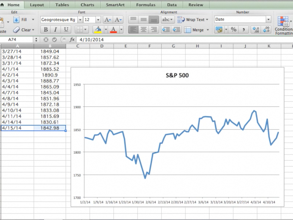 Excel Chart Automatically Update Range