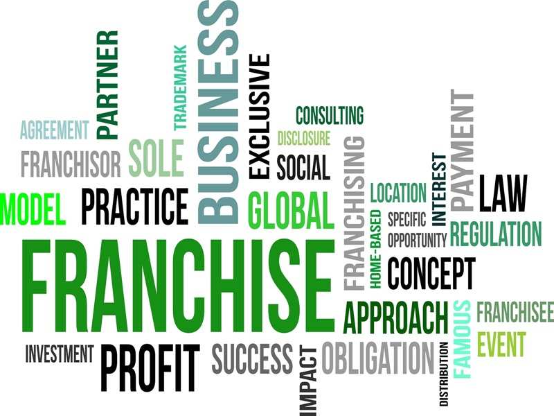 Franchising Basics: Everything That Prospective Indian Franchisees Should  Know | Business Insider India
