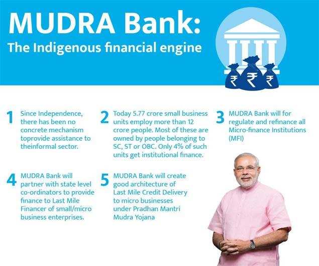 PM Modi launches Mudra bank, to benefit 5.8 cr small businesses