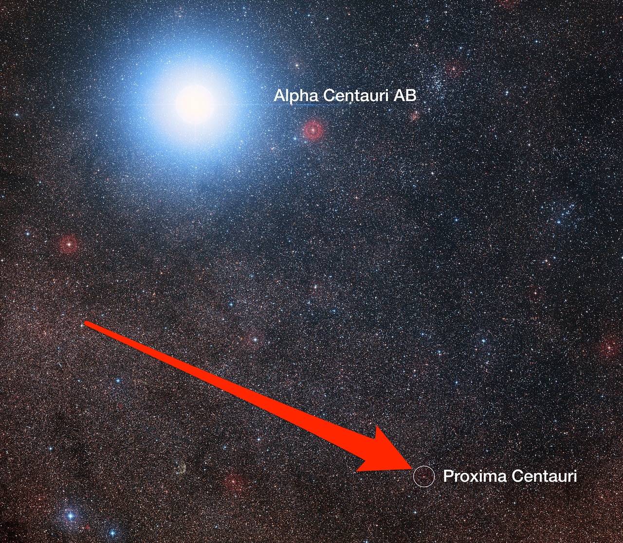 Расстояние до ближайшей звезды в световых. Альфа Центавра звезда. Альфа Центавра в Млечном пути. Звезда Проксима Центавра. Альфа Центавра двойная звезда.