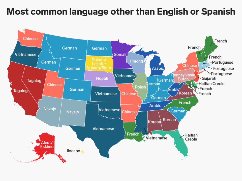 Most Common Language in U.S. States (Besides English and Spanish)