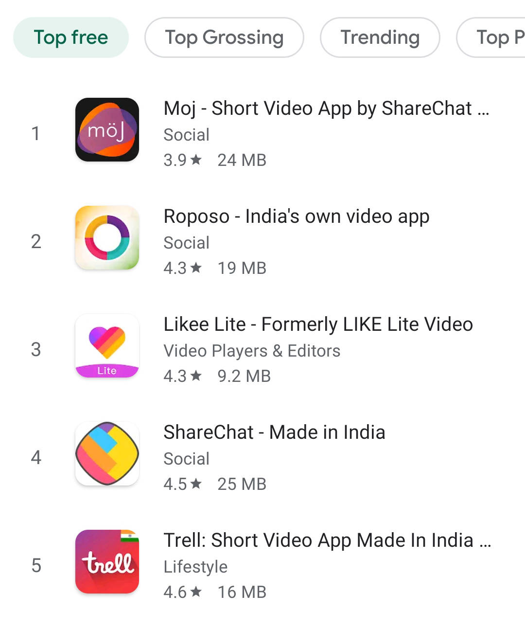 TikTok – Apps no Google Play