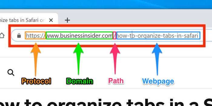 what-is-a-url-here-s-what-you-need-to-know-about-the-internet-tool