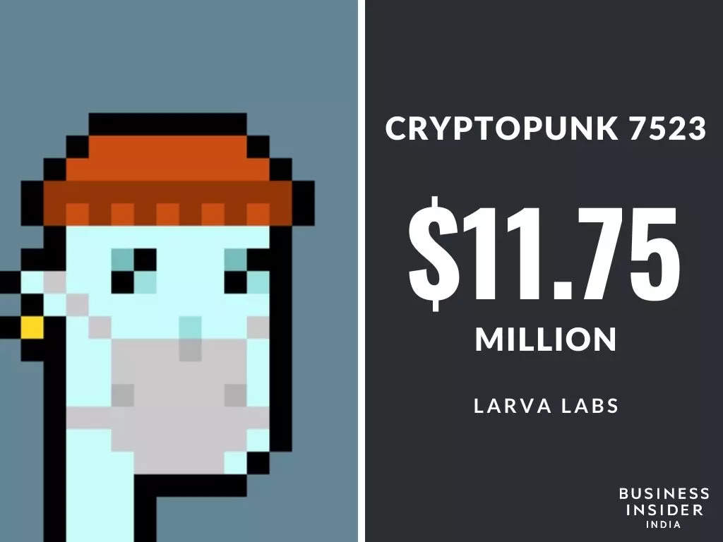 Crypto punk highest sale who started bitcoin