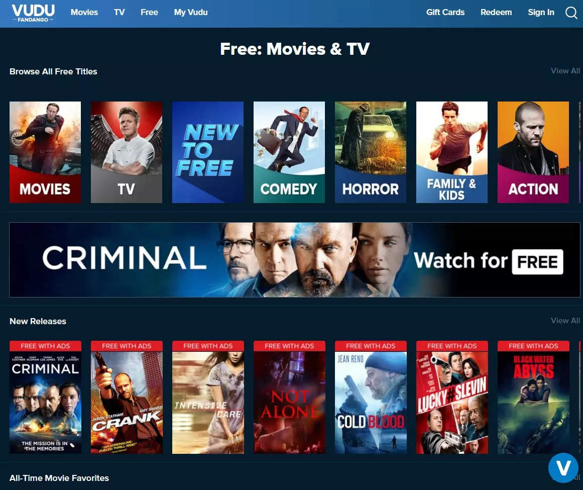 The 7 best websites you can use to watch free movies online Business Insider India