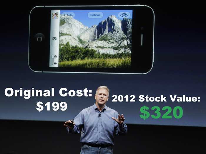 2011 iPhone 4S