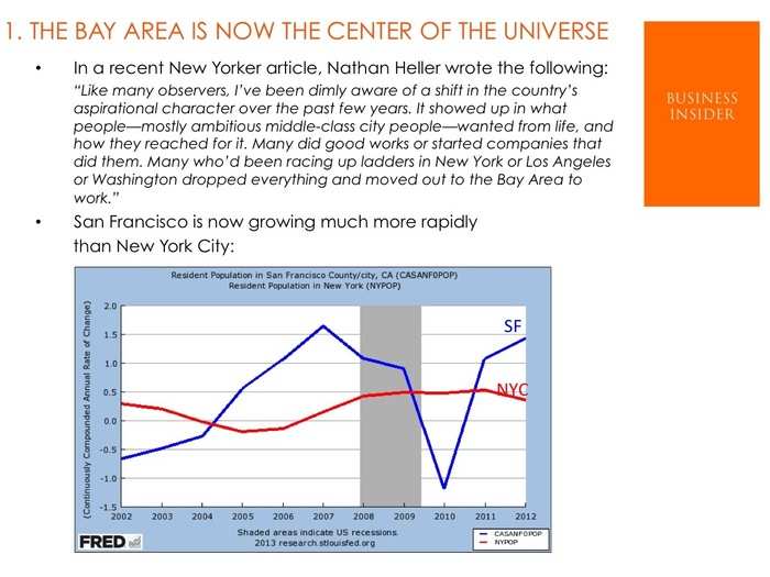 1.  The Bay Area Is Now The Center Of The Universe
