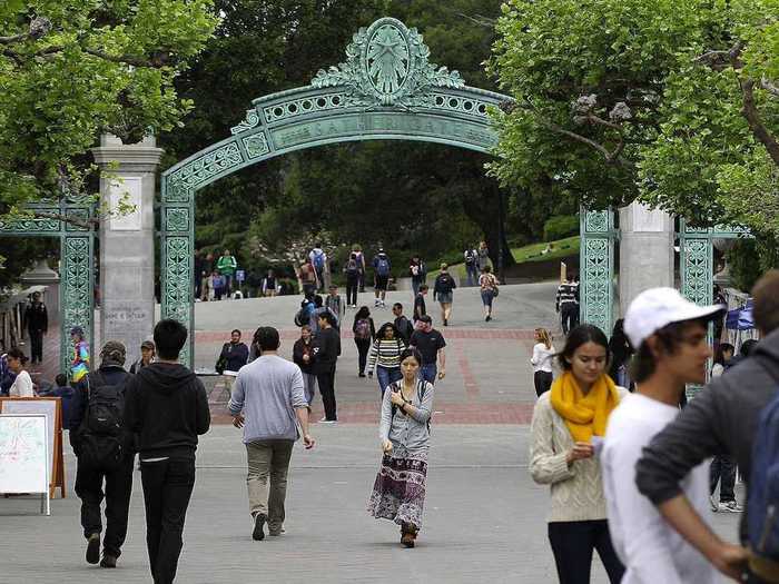 #20 — University of California, Berkeley