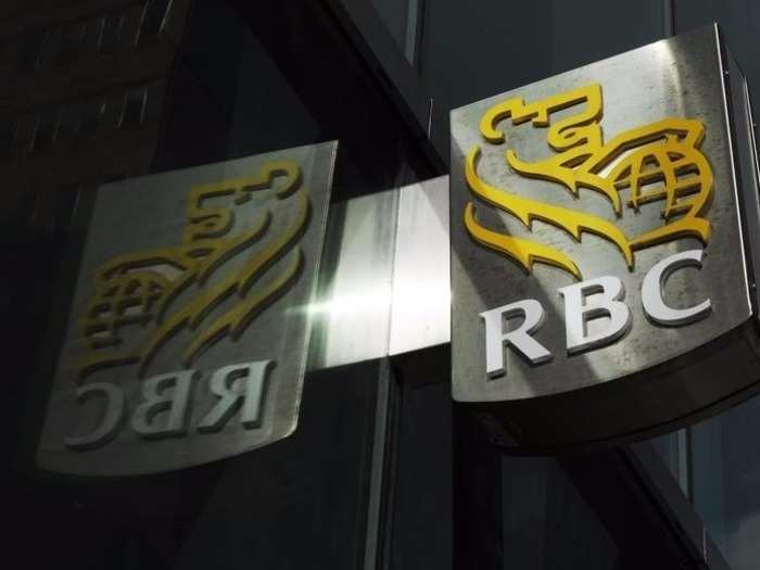 16. Royal Bank of Canada