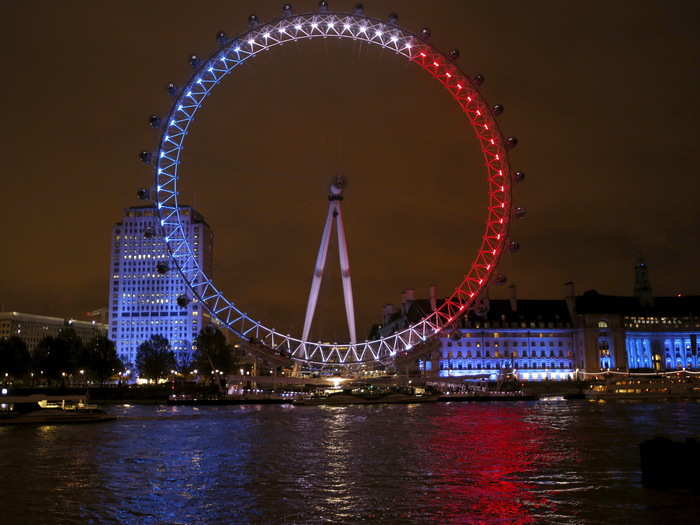 The London Eye — London, United Kingdom