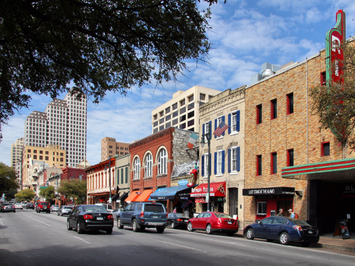20. AUSTIN, TEXAS: The median rent for a one-bedroom here is $1,150 a month.