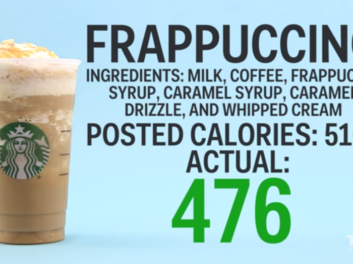 Starbucks Caramel Frappuccino: 7% fewer calories than posted