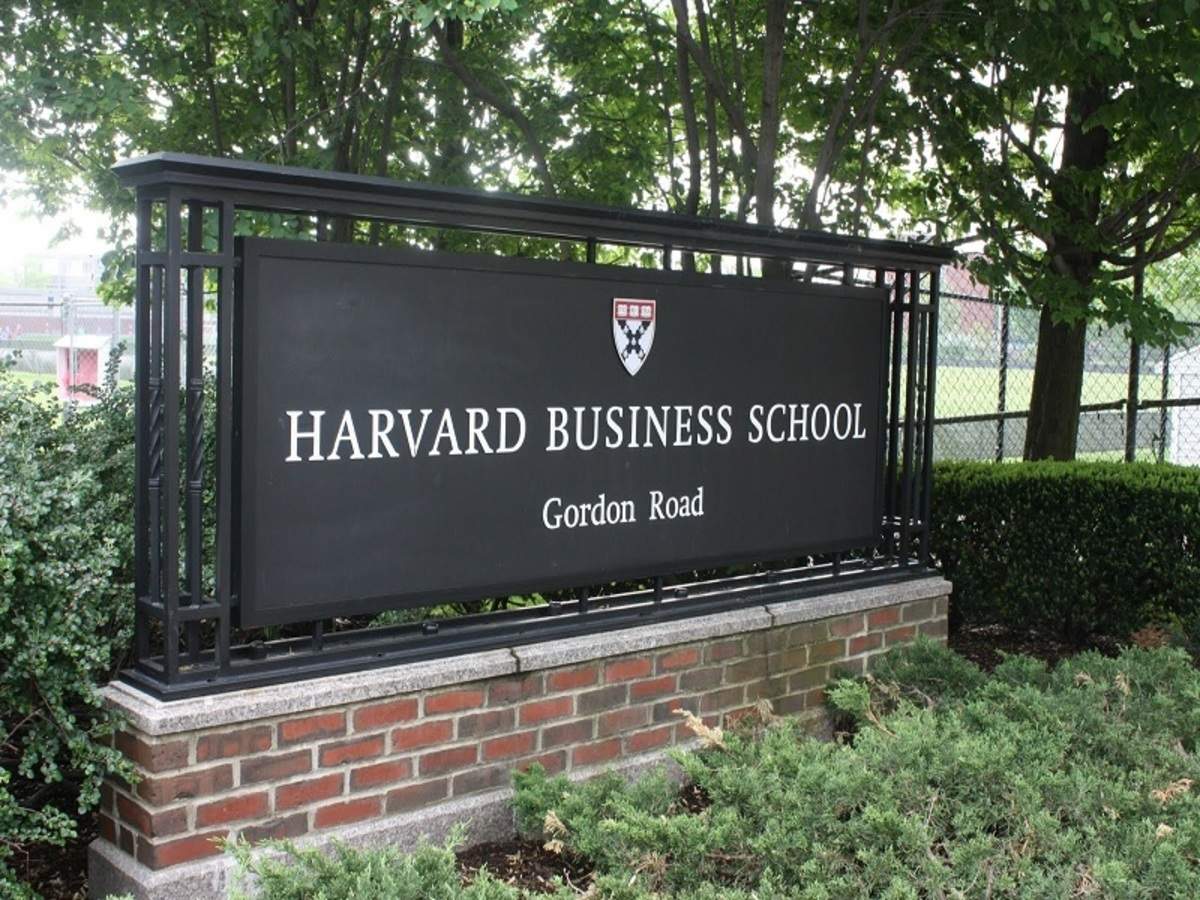 harvard business school india research center