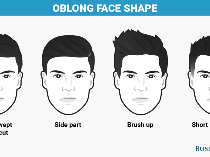 The best men's haircut for every face shape | BusinessInsider India