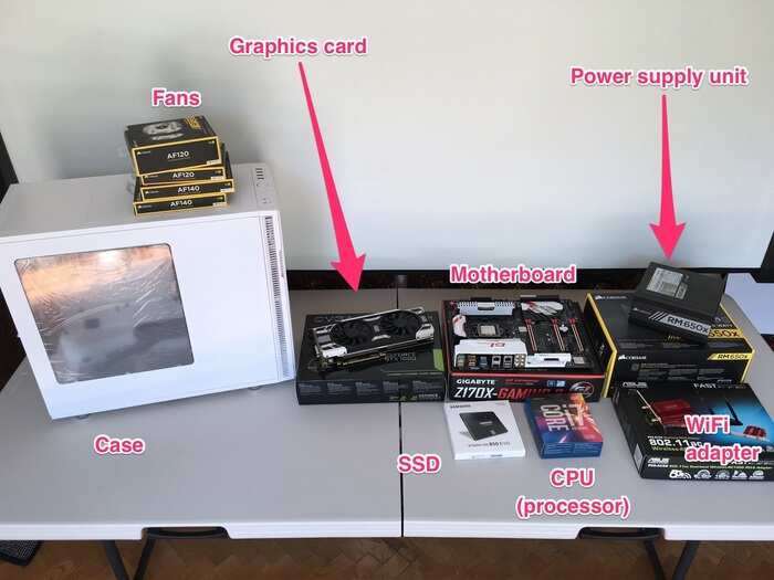 Does Anybody know all about my gaming PC parts? And were to find them so I  can upgrade my ram, and storage. Also can I attach more motherboard parts  on the motherboard?