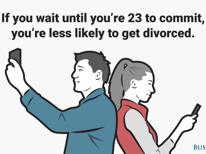 7 facts about relationships everyone should know before getting married