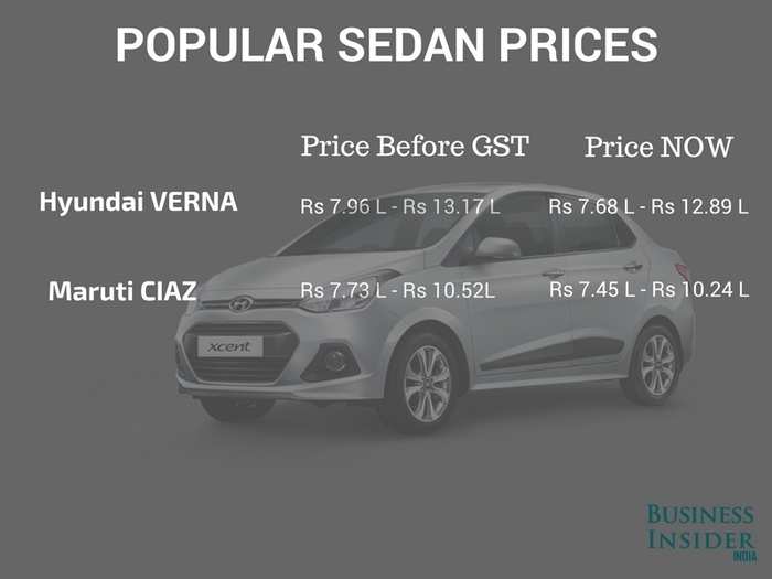 Sedans will see price drop upto Rs 30,000