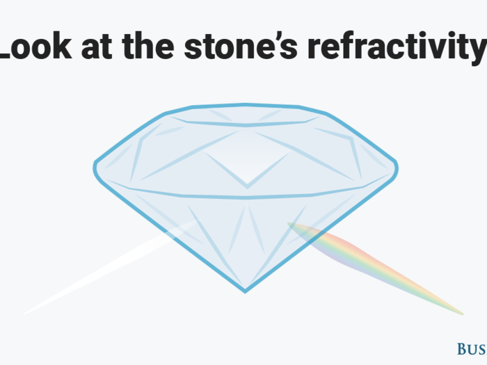 5 ways to spot a fake diamond