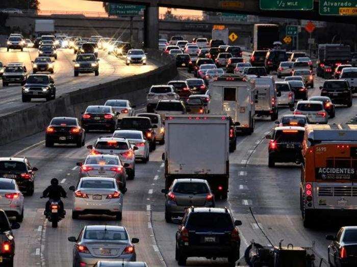 1. But it's probably no surprise that Los Angeles is the most congested city at 45%, a 4% increase from last year.