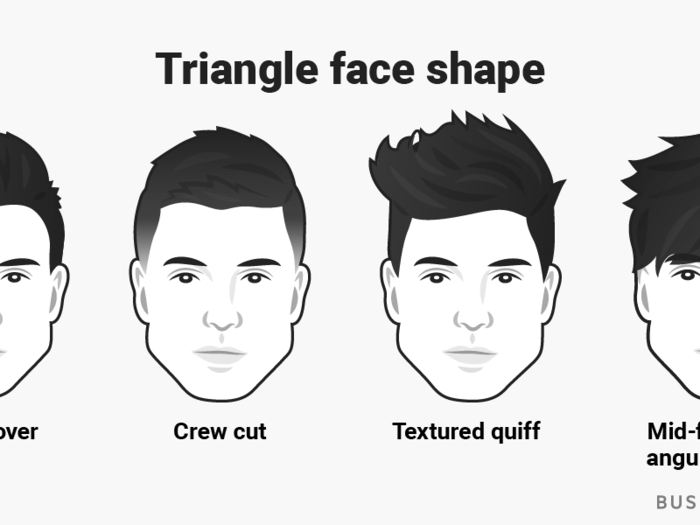 The Best Hairstyles For Diamond Face: A Complete Guide : r/HairCareInfo