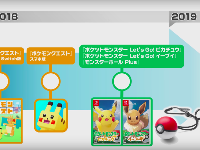 Pokémon' Comes To The Switch With 'Pokémon: Let's Go!' And 'Pokémon Quest