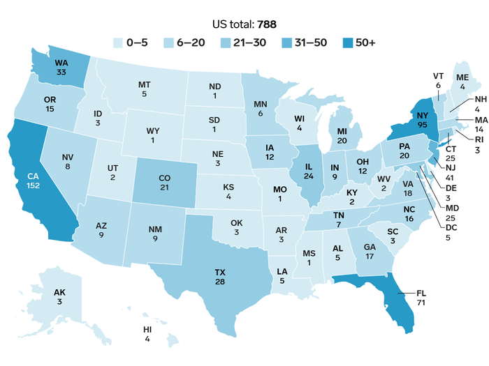 Abortion clinics per state, 2014